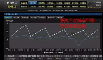 如何写好股票投资公司