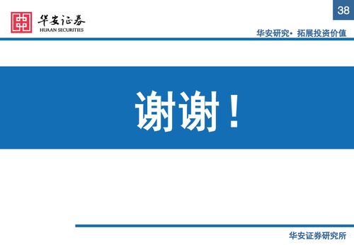 华安证券怎么办理