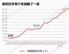 如何让股票账户有钱