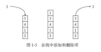 股票跨度如何计算