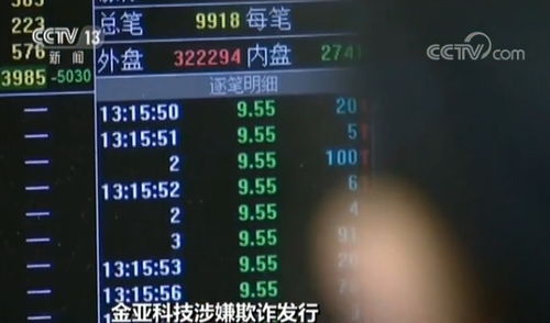 如何判断股票被追责
