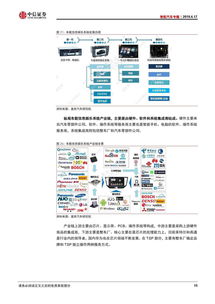 华为 中信证券怎么样