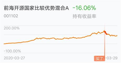如何学习成为职业股票人 如何学习成为职业股票人