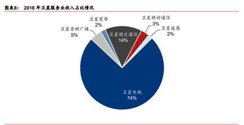 华泰证券导航怎么设置