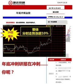 如何看一支股票十天涨幅