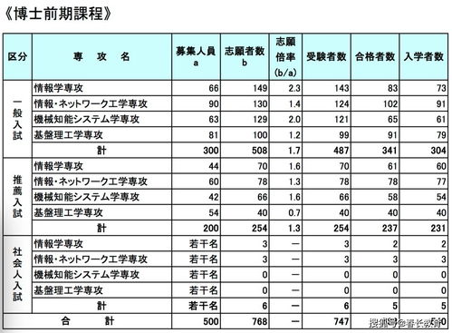 财通证券双城联动怎么样