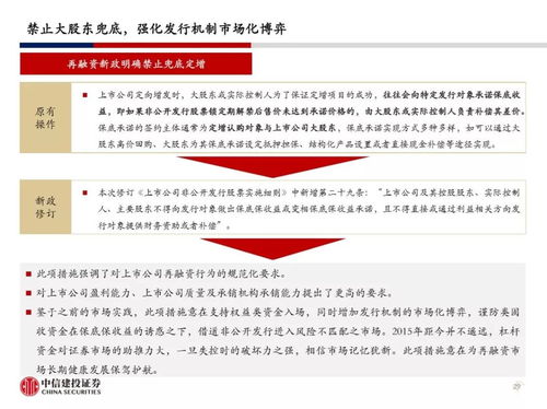 证券金融论文怎么发布
