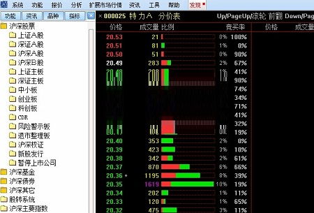 证券天数怎么计算