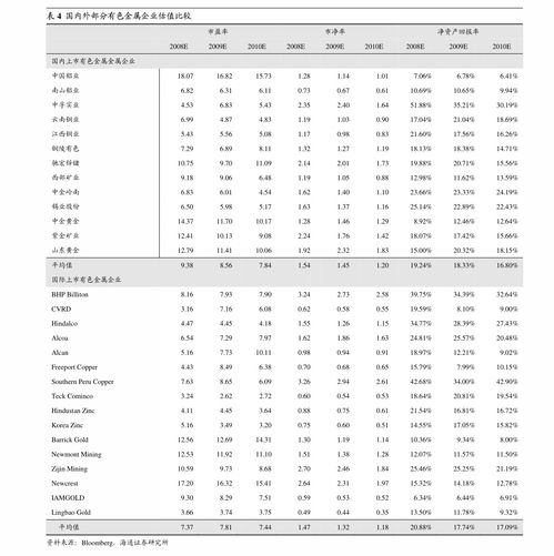 信达证券财富证券怎么样