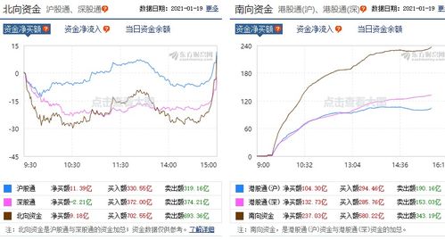 如何投诉天天跌停的股票