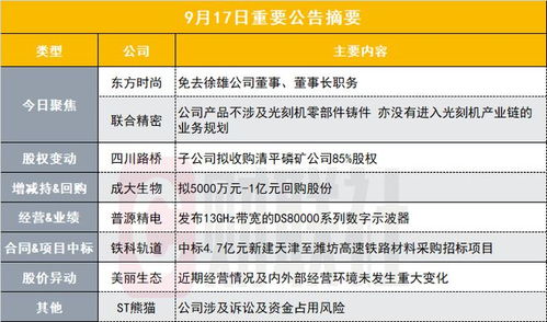 证券职权罪怎么处罚