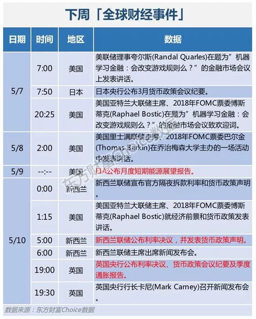 南京证券投资怎么赚钱