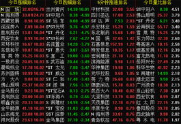证券怎么扣划