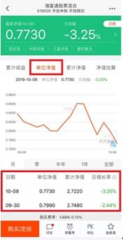 怎么看自己证券手续费率