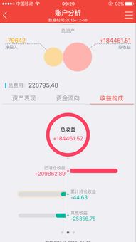怎么知道自己证券