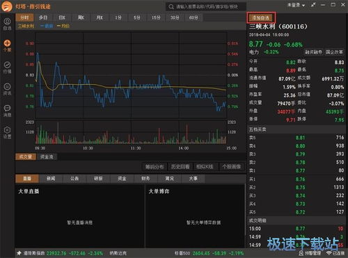 如何将股票加入自选股 如何将股票加入自选股
