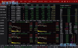 如何将股票加入自选股 如何将股票加入自选股
