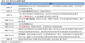 证券的供求双方怎么看