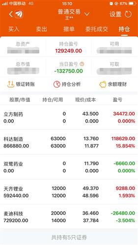 股票如何加保证金比例
