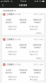 中信证券佣金怎么收费
