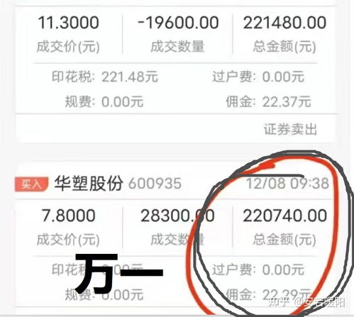 证券证书怎么申请开户