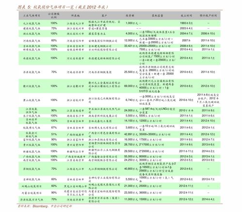 如何看股票的成交均价 如何看股票的成交均价
