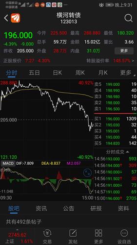 资金怎么转进证券