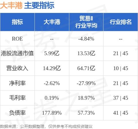 如何查股票简称股票名称