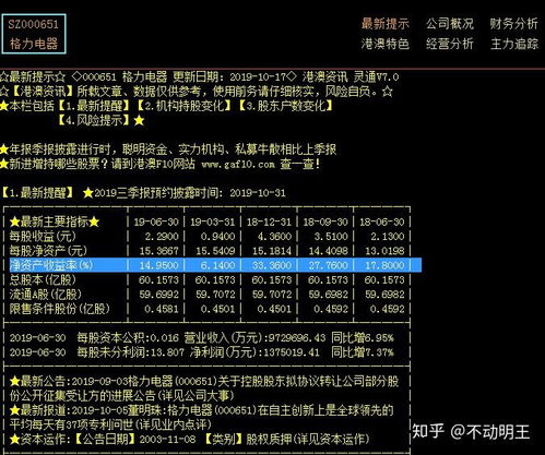 股票如何选出高价值股票