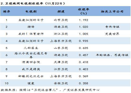广发证券电脑版怎么搜股