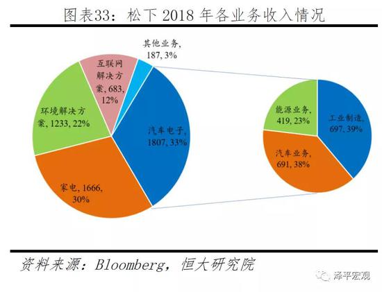 如何和股票大客户聊