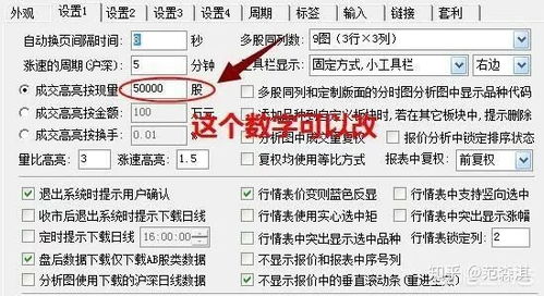如何解读股票成交信息