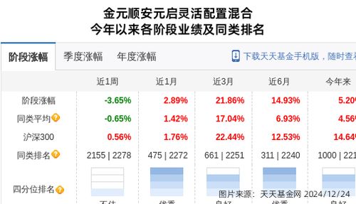 金元证券销户怎么销