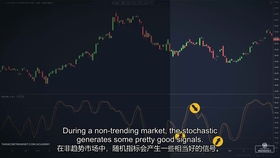 英国如何买卖股票 英国如何买卖股票