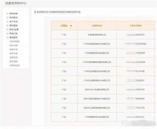 证券推广怎么接单