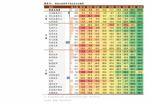 攀钢钒钛股票如何逆回购