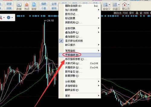 电脑如何成股票