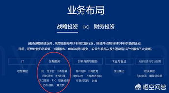 怎么看企业是不是有证券