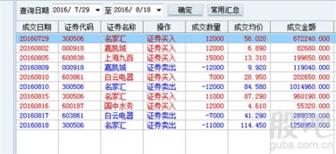 资金在证券怎么清不出了