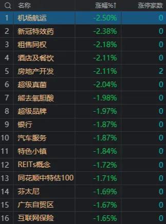 万得股票如何调成中文版