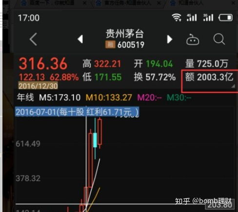 如何查询股票历史停牌 如何查询股票历史停牌