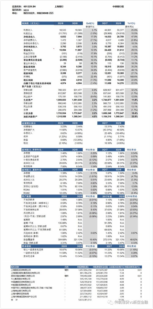 中泰证券中签收益怎么算