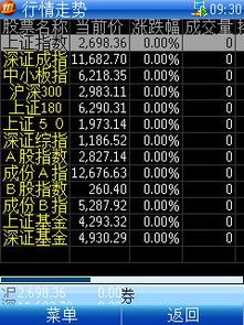 如何查询股票当前分位