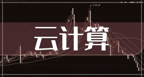 如何找云计算板块股票