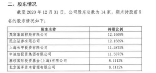 申港证券上市日期怎么看