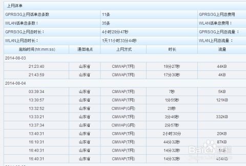搜狐证券怎么查报表记录