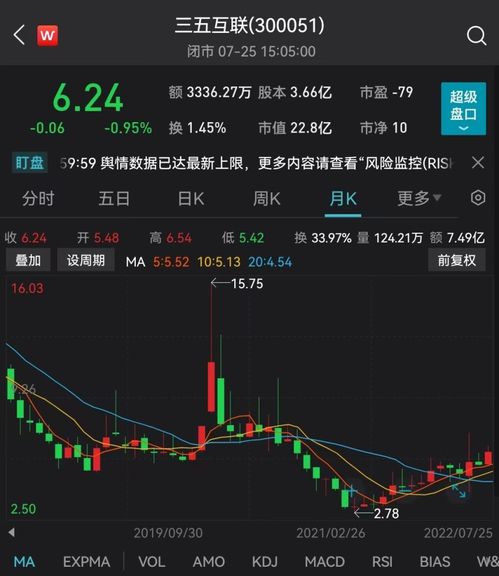 司法拍卖股票如何操作