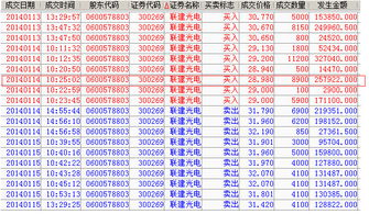 如何打印股票交割单