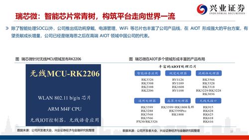 海大集团兴业证券怎么样