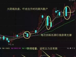 如何判断股票成功率高 如何判断股票成功率高